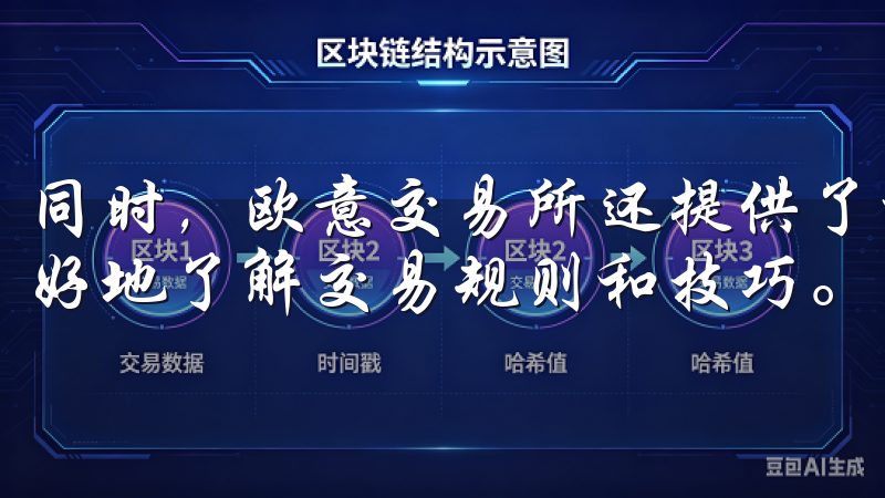 同时，欧意交易所还提供了详细的交易指南和教程，帮助用户更好地了解交易规则和技巧。