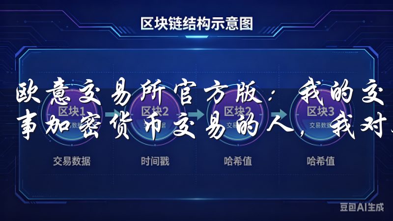 欧意交易所官方版:我的交易之旅与未来展望 作为一个长期从事加密货币交易的人,我对各个交易平台都有所了解。