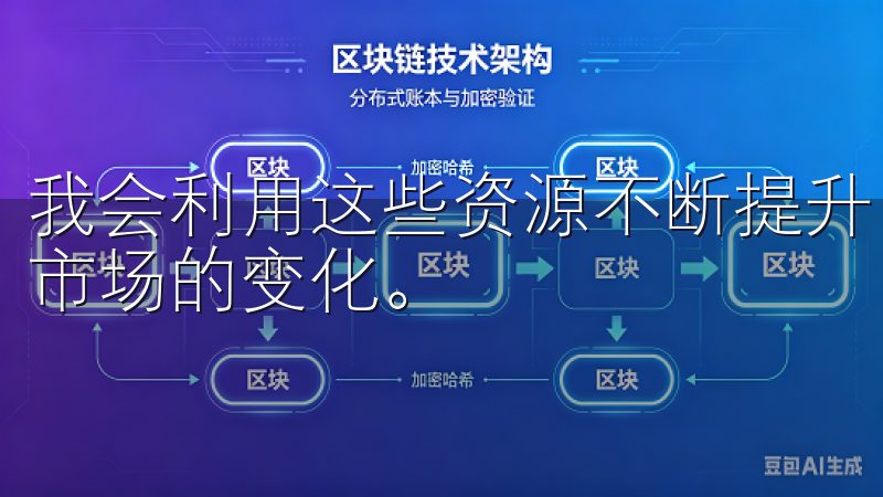 我会利用这些资源不断提升自己的投资技能，确保自己能够跟上市场的变化。
