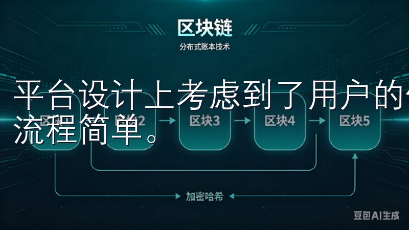 平台设计上考虑到了用户的使用体验,各项功能划分明确,操作流程简单。