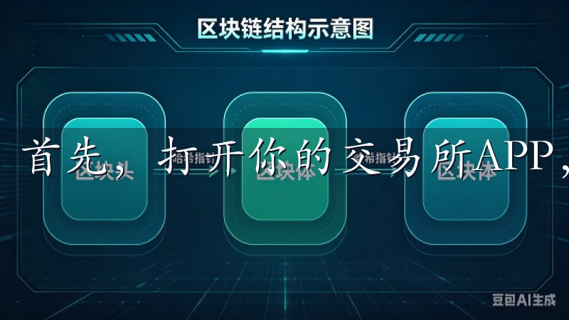首先,打开你的交易所APP,登录你的账户。