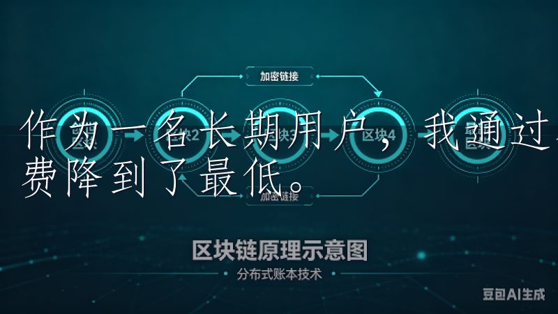 作为一名长期用户,我通过不断提升自己的等级,成功地将手续费降到了最低。