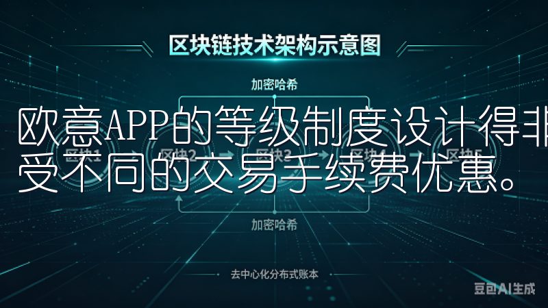 欧意APP的等级制度设计得非常巧妙,不同等级的用户可以享受不同的交易手续费优惠。