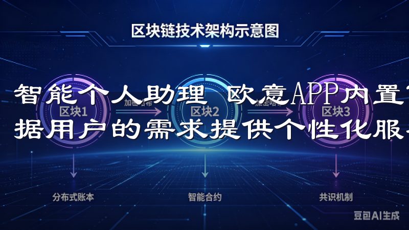 智能个人助理 欧意APP内置了强大的智能个人助理，能够根据用户的需求提供个性化服务。
