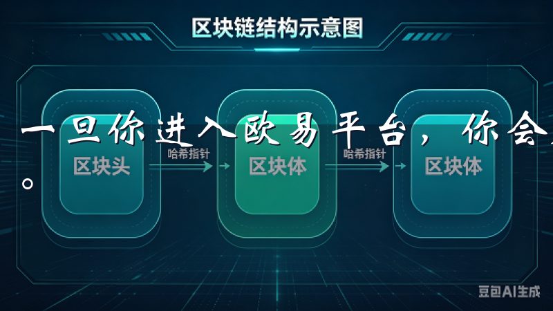 一旦你进入欧易平台，你会发现其界面设计简洁明了，操作直观。