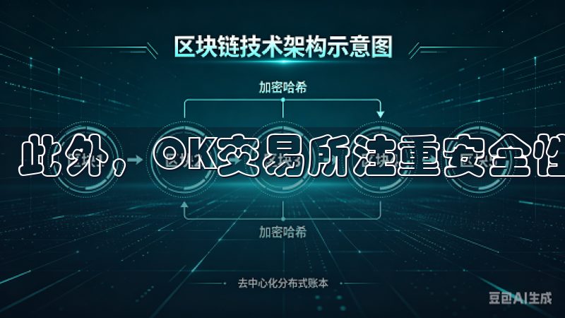 此外，OK交易所注重安全性，保障您的交易和资产安全。