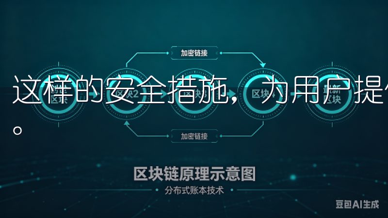 这样的安全措施，为用户提供了一个无忧的交易环境，令人放心。