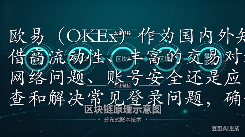 欧易(OKEx)作为国内外知名的数字资产交易平台之一,凭借高流动性、丰富的交易对和专业的服务吸引了大量用户无论是网络问题、账号安全还是应用故障,我们的文章将引导您逐步排查和解决常见登录问题,确保您的交易体验顺畅无忧。