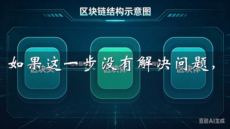 如果这一步没有解决问题，继续往下看。