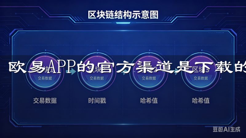 欧易APP的官方渠道是下载的最佳选择。