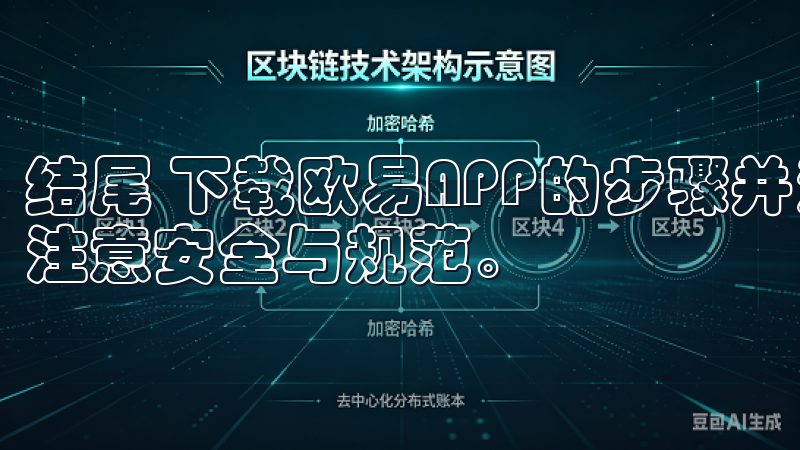 结尾 下载欧易APP的步骤并没有想象中复杂,但过程中需要注意安全与规范。