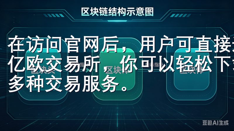 在访问官网后,用户可直接选择“登录”按钮进行账户登录通过亿欧交易所,你可以轻松下载应用,享受实时行情、专业分析及多种交易服务。