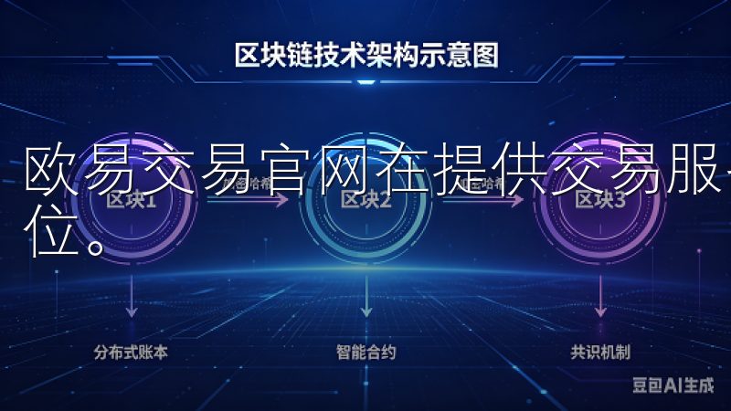 欧易交易官网在提供交易服务时,始终把用户的资金安全放在首位。