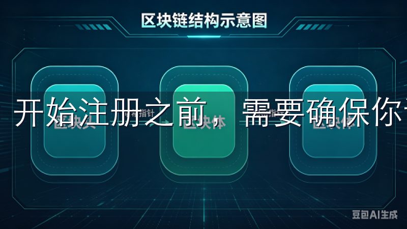 开始注册之前,需要确保你访问的是OK交易所的官方网站。