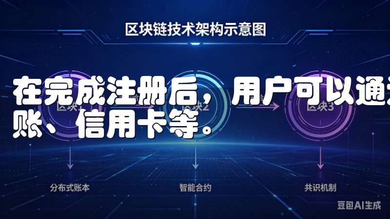 在完成注册后,用户可以通过多种方式进行资金充值,如银行转账、信用卡等。