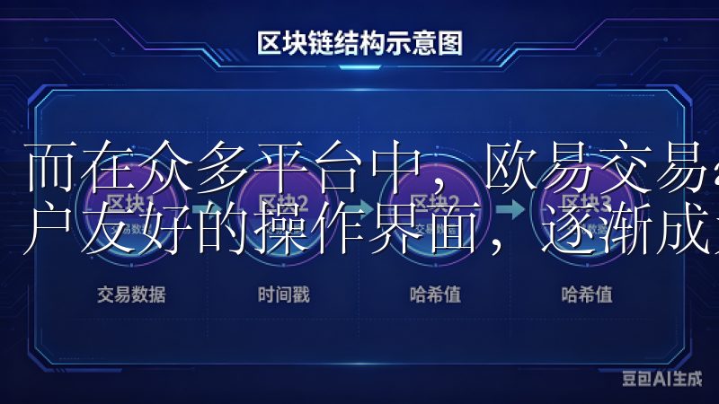 而在众多平台中,欧易交易app凭借其安全性、效率高以及用户友好的操作界面,逐渐成为了众多投资者的首选。