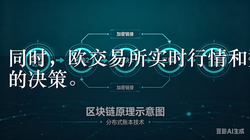 同时，欧交易所实时行情和数据分析，帮助投资者做出更加明智的决策。