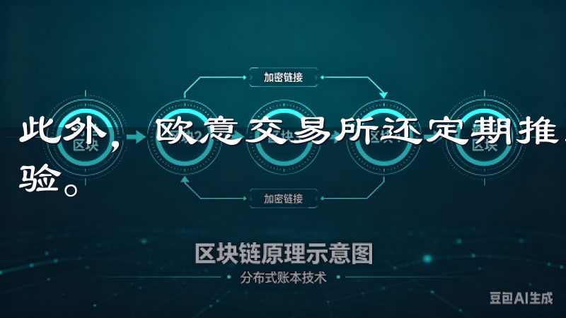 此外,欧意交易所还定期推出各种活动和优惠,增强用户交易体验。