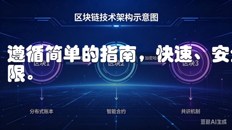遵循简单的指南，快速、安全地恢复您的欧意APP账户访问权限。