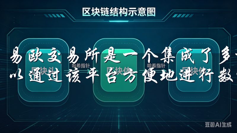 易欧交易所是一个集成了多种数字资产交易功能的平台，用户可以通过该平台方便地进行数字货币的买卖与投资。