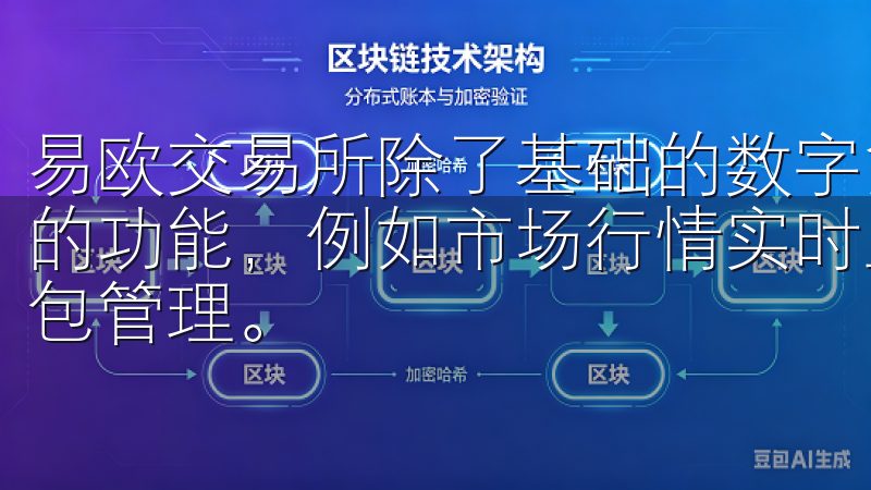 易欧交易所除了基础的数字货币交易功能外，还提供了多种实用的功能，例如市场行情实时监测、交易策略分析工具以及用户钱包管理。