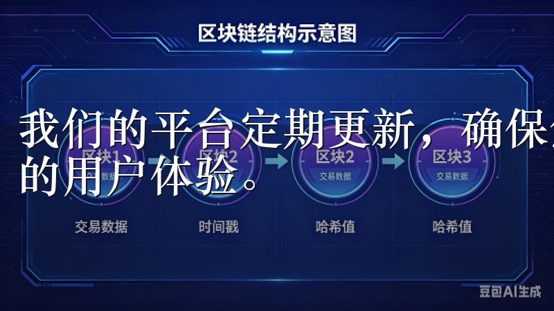 我们的平台定期更新，确保您始终拥有最新版应用，享受更流畅的用户体验。