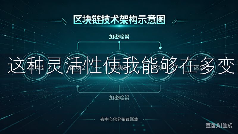 这种灵活性使我能够在多变的市场中保持竞争力。