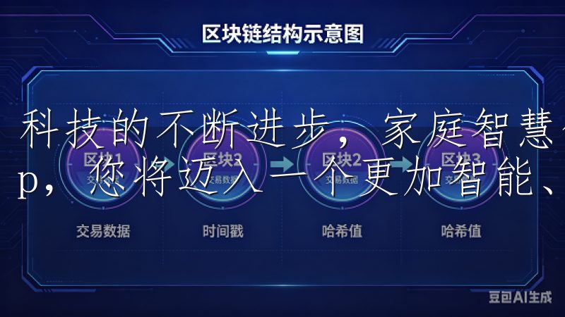 科技的不断进步,家庭智慧化将越来越普及,选择欧意安卓App,您将迈入一个更加智能、便捷的生活新时代。