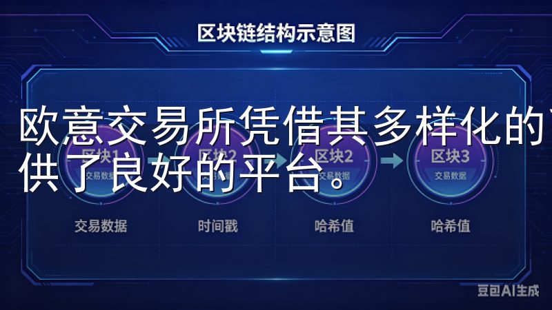 欧意交易所凭借其多样化的币种选择和优质的服务，为投资者提供了良好的平台。