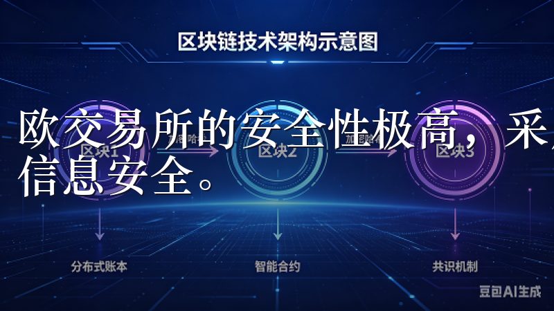欧交易所的安全性极高，采用多重加密技术，确保用户的资金和信息安全。