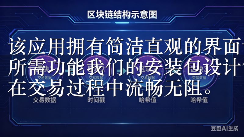 该应用拥有简洁直观的界面设计,用户可以轻松导航,快速找到所需功能我们的安装包设计简洁,适用于各类安卓设备,确保您在交易过程中流畅无阻。