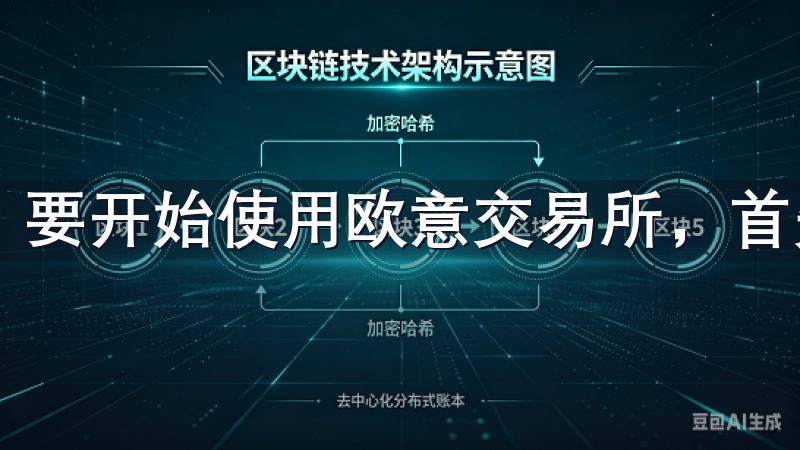 要开始使用欧意交易所,首先需要下载它的APP。