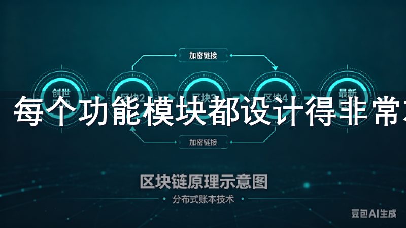 每个功能模块都设计得非常友好,您可以轻松上手。