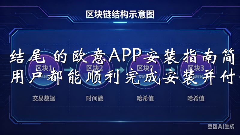 结尾 的欧意APP安装指南简单步骤助你快速上手,希望每位用户都能顺利完成安装并付诸实践。