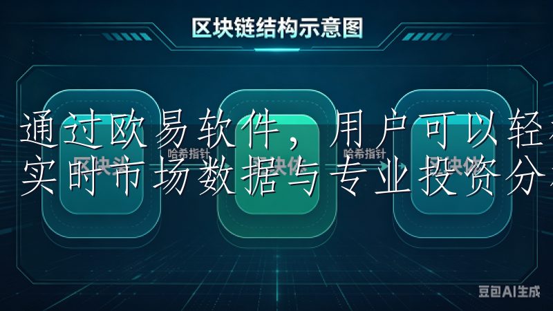 通过欧易软件，用户可以轻松进行多种数字资产的买卖，并享受实时市场数据与专业投资分析。