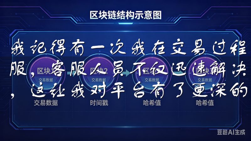 我记得有一次我在交易过程中遇到了一个小问题,立即联系了客服,客服人员不仅迅速解决了我的问题,还详细解释了相关知识,这让我对平台有了更深的了解。