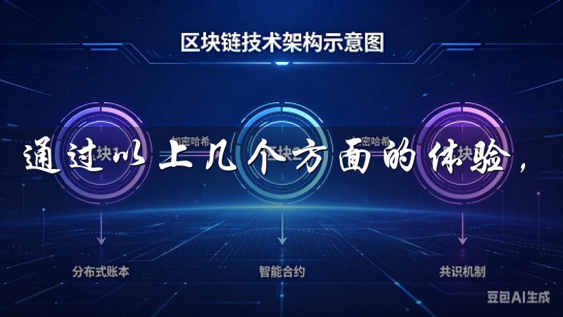 通过以上几个方面的体验,我对欧易OKX有了更全面的认识。