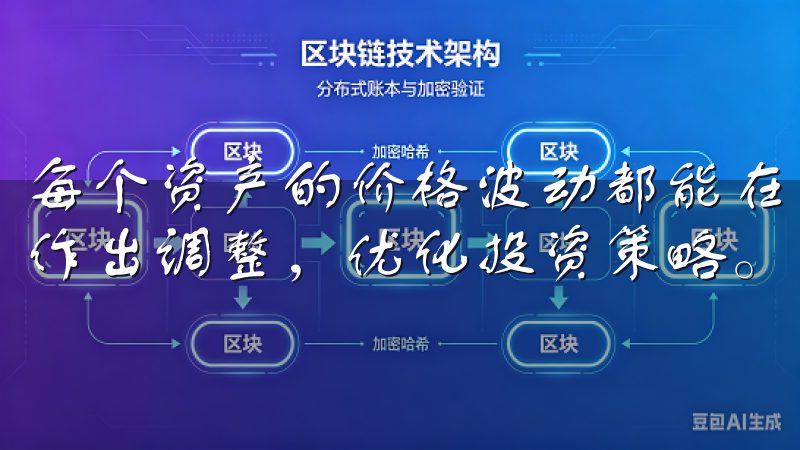每个资产的价格波动都能在我的掌控之中,允许我在需要时快速作出调整,优化投资策略。