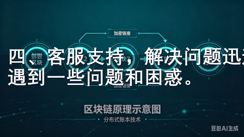 四、客服支持，解决问题迅速 使用交易平台的过程中，难免会遇到一些问题和困惑。