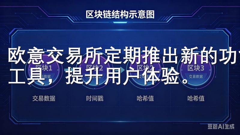 欧意交易所定期推出新的功能和服务，例如增加新的交易品种和工具，提升用户体验。