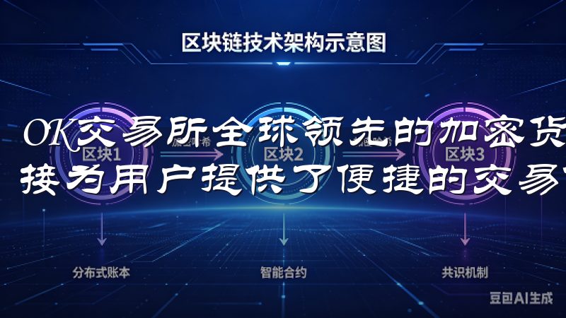 OK交易所全球领先的加密货币交易平台之一，其APP下载链接为用户提供了便捷的交易体验和多样化的服务。