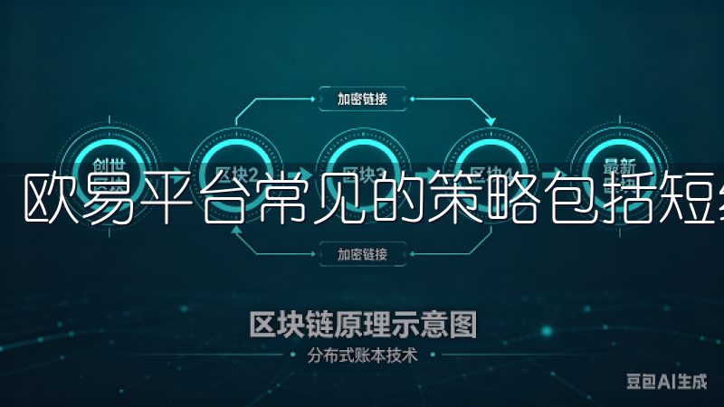 欧易平台常见的策略包括短线交易、长线投资和套利等。