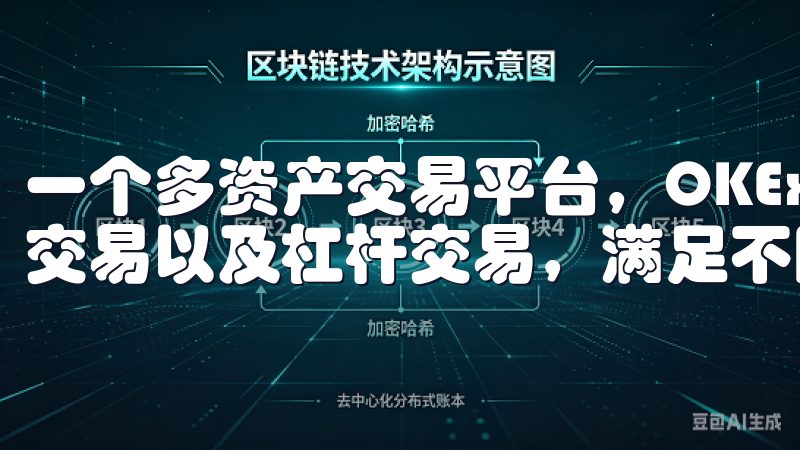 一个多资产交易平台,OKEx支持现货交易、期货交易、期权交易以及杠杆交易,满足不同投资者的需求。