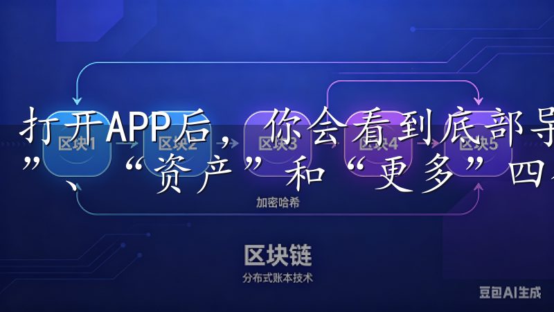 打开APP后，你会看到底部导航栏，分别是“行情”、“交易”、“资产”和“更多”四个选项。