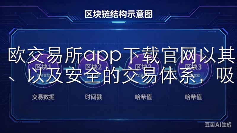 欧交易所app下载官网以其直观的用户界面、丰富的投资产品、以及安全的交易体系，吸引了大量新手和资深投资者。
