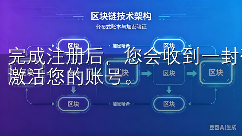 完成注册后，您会收到一封确认邮件，只需点击其中的链接即可激活您的账号。