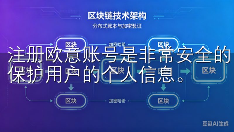 注册欧意账号是非常安全的，欧意平台采用了先进的加密技术来保护用户的个人信息。