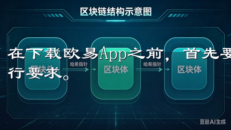 在下载欧易App之前,首先要确保你的设备满足应用程序的运行要求。