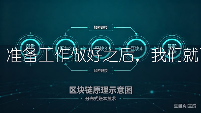 准备工作做好之后，我们就可以进入正式的下载和安装步骤了。