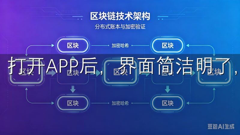 打开APP后,界面简洁明了,各种功能一目了然。